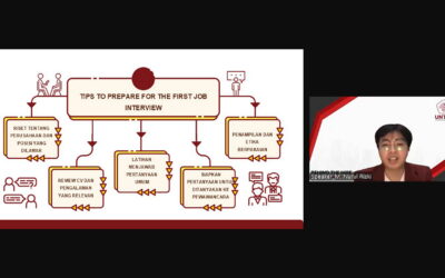 Webinar MM Untar “Behind The Hire”: Strategi Menjadi Talenta Unggulan di Dunia Kerja